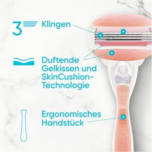 Gillette Venus ComfortGlide Spa Breeze Damenrasierer, 1 Ersatzklingen, rutschfestes, ergonomisches Handstück