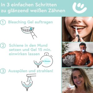 Hochwertiges Teeth whitening kit - Testsieger 2023-100 Tage risikofrei testen - All in One Bundle für Zahnaufhellung & weiße Zähne - Zahn Bleaching Set (Basic-Set)