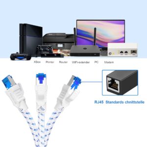 Lan Kabel Netzwerkkabel Cat 8, Ethernet Kabel 1m 2m 3m 5meter 10meter 15meter 20meter 30meter, 40Gbps 2000 MHz Gigabit F/FTP Patchkabel mit rj45 Stecker für Ps5, Laptop, Schneller als Cat 7 (0,5m)