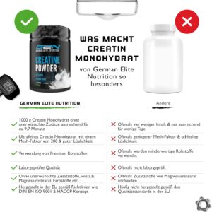 Creatin Pulver - 0,3kg / 300g - 1kg / 1000 g - Reines Creatin Monohydrat - Optimale Löslichkeit - Vegan - Ohne Zusätze - Pure Powder - German Elite Nutrition