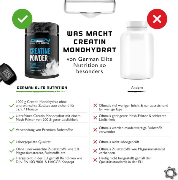 Creatin Pulver - 0,3kg / 300g - 1kg / 1000 g - Reines Creatin Monohydrat - Optimale Löslichkeit - Vegan - Ohne Zusätze - Pure Powder - German Elite Nutrition – Bild 3